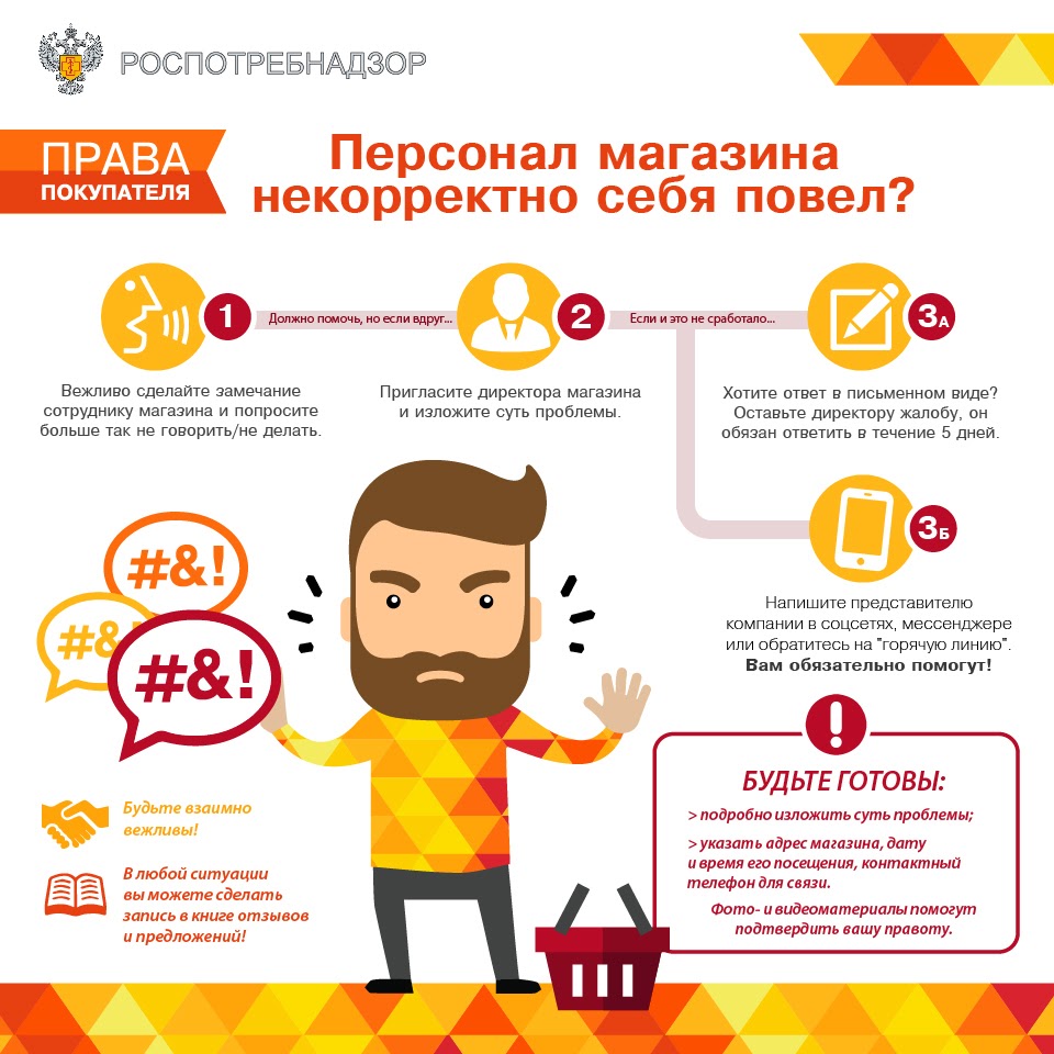Куда обратиться, если купил некачественный продукт? | Проект  Роспотребнадзора «Здоровое питание»